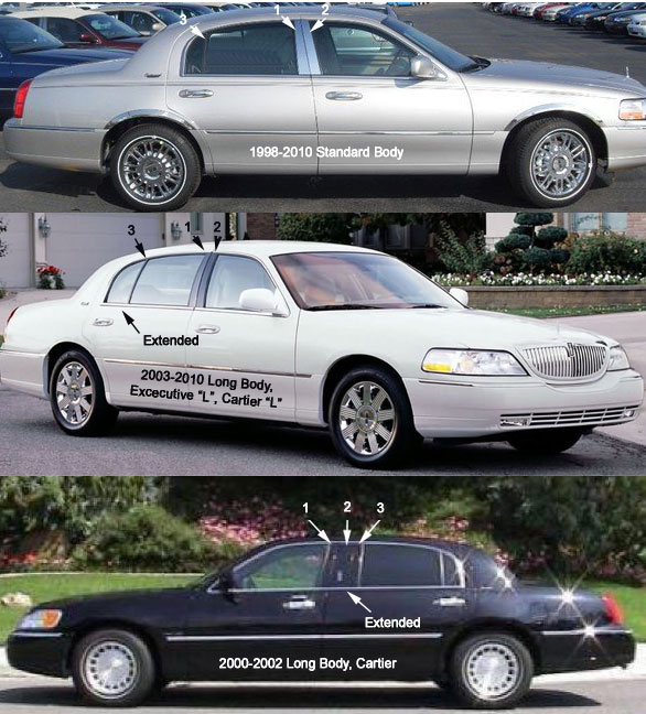 Lincoln Town Car Options