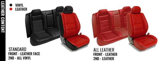 FORD RANGER SUPER CAB Katzkin Leather Seat Upholstery, 1999, 2000