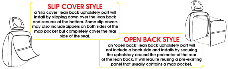 Slip Cover or Open Back?