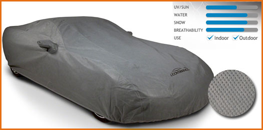Coverbond 4 Car Covers