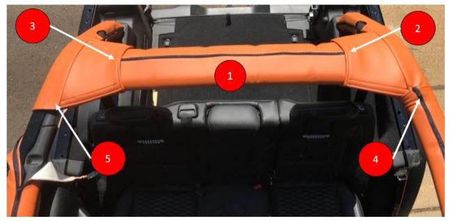 4-Door Jeep Wrangler Roll Bar Covers | 2018 - 2023 Jeep Roll Bar Covers |  
